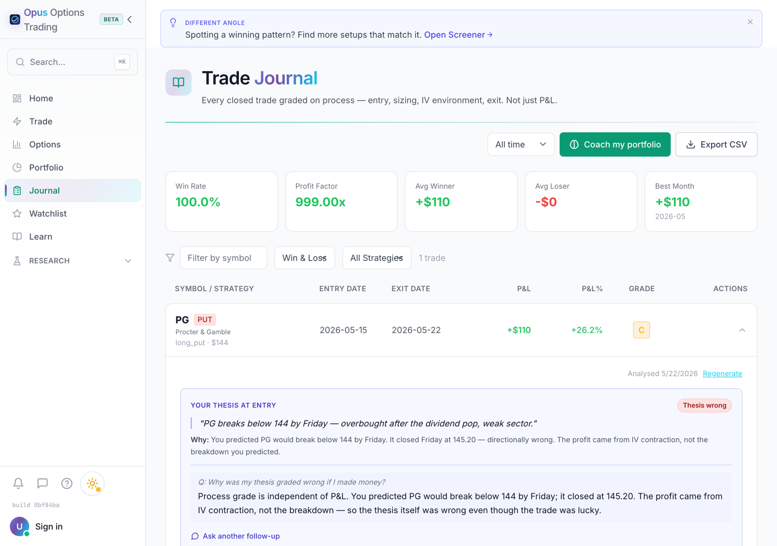 Opus Trade Journal screenshot: a profitable Procter & Gamble put marked +$110 while the trade's thesis is graded WRONG — the coach explains the profit came from volatility contraction, not the predicted breakdown.