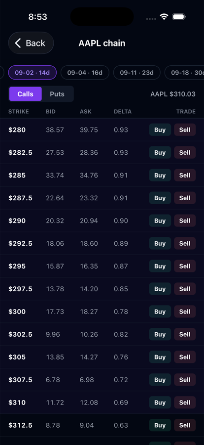 AAPL option chain listing strikes with bid, ask and delta, and one-tap Buy and Sell buttons on each row.